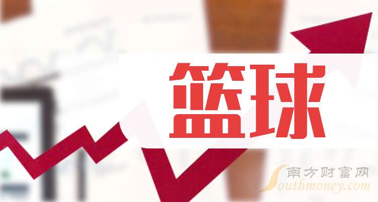 如何制定智能篮球训练计划_1