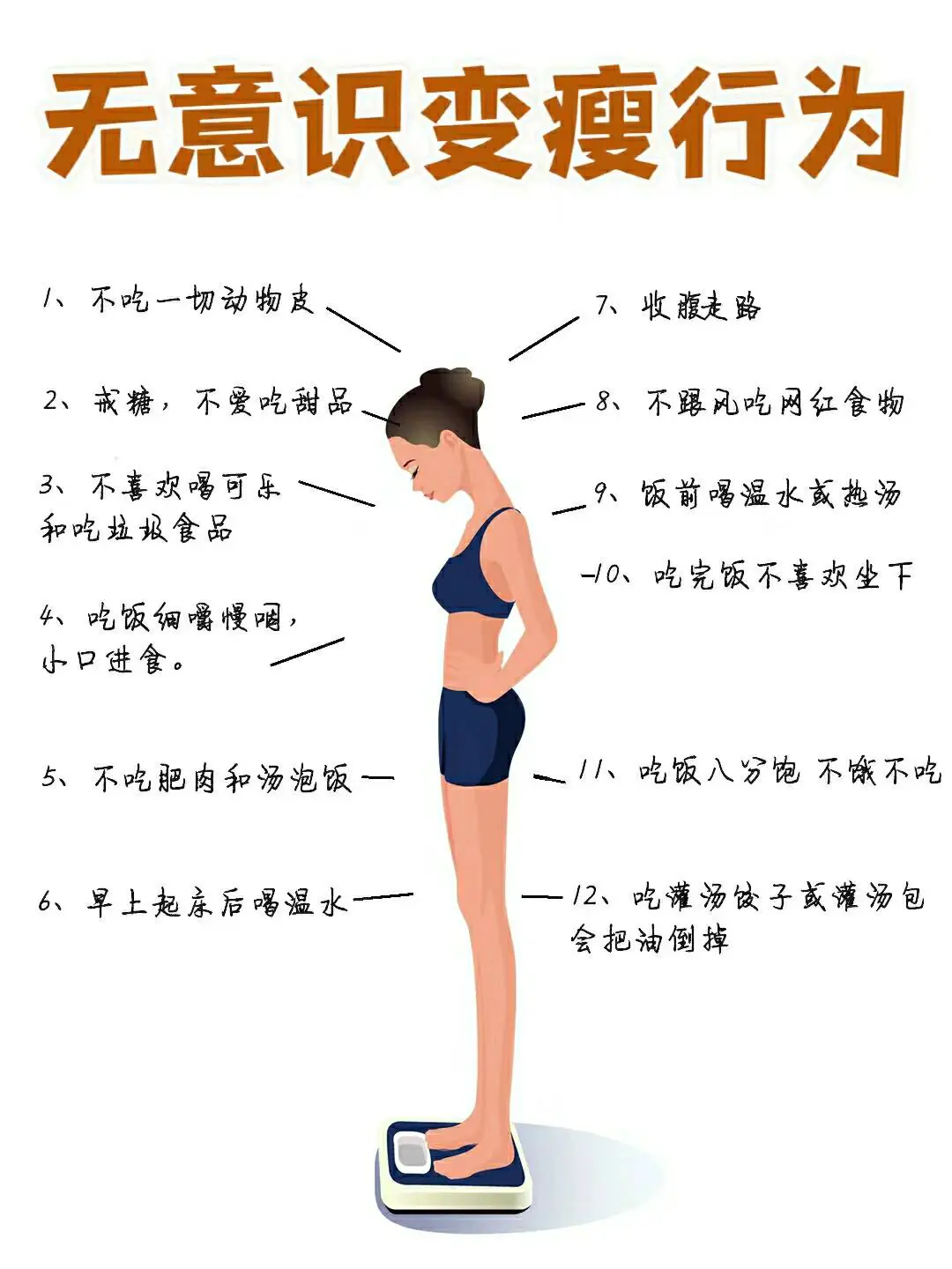 美式篮球训练计划_2